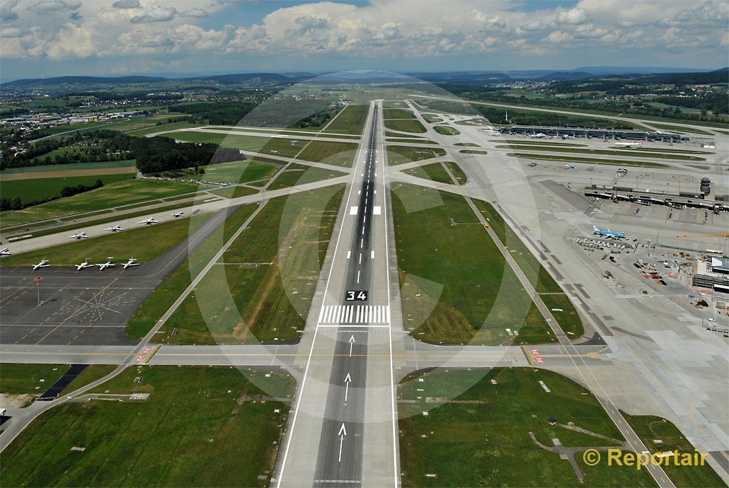 Foto: Flugplatz Zürich. (Luftaufnahme von Niklaus Wächter)